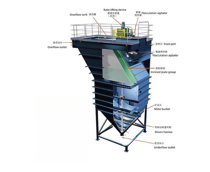 What is Deep Cone Thickener